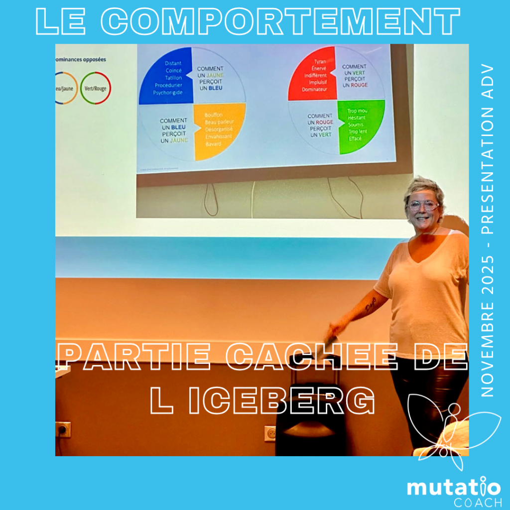 Mieux se connaitre pour performer - Dupliquer - [#3316]